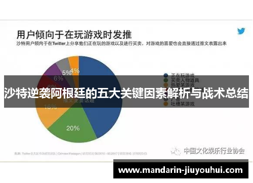 沙特逆袭阿根廷的五大关键因素解析与战术总结 沙特逆袭阿根廷的五大关键因素解析与战术总结