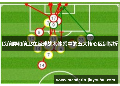 以前腰和前卫在足球战术体系中的五大核心区别解析 以前腰和前卫在足球战术体系中的五大核心区别解析