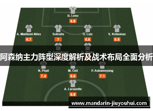 阿森纳主力阵型深度解析及战术布局全面分析