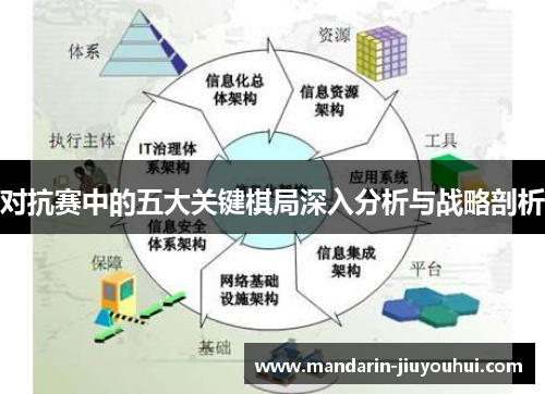 对抗赛中的五大关键棋局深入分析与战略剖析