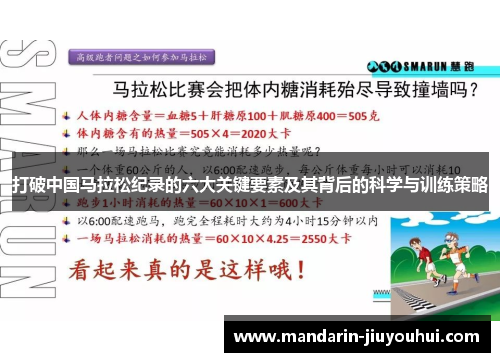 打破中国马拉松纪录的六大关键要素及其背后的科学与训练策略 打破中国马拉松纪录的六大关键要素及其背后的科学与训练策略