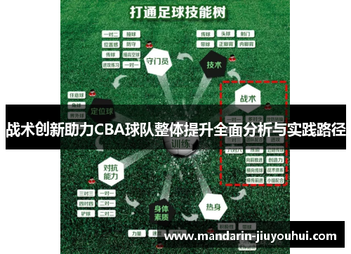 战术创新助力CBA球队整体提升全面分析与实践路径