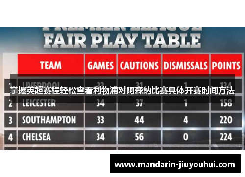 掌握英超赛程轻松查看利物浦对阿森纳比赛具体开赛时间方法