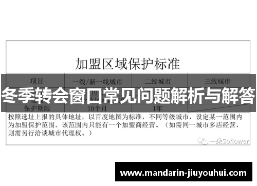 冬季转会窗口常见问题解析与解答