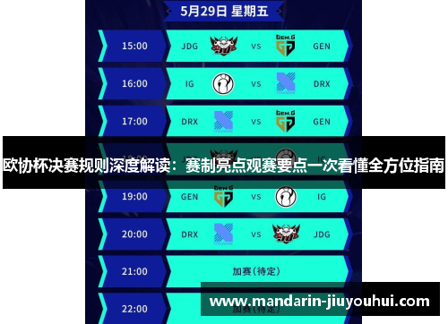 欧协杯决赛规则深度解读：赛制亮点观赛要点一次看懂全方位指南