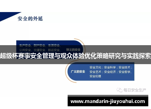 超级杯赛事安全管理与观众体验优化策略研究与实践探索 超级杯赛事安全管理与观众体验优化策略研究与实践探索