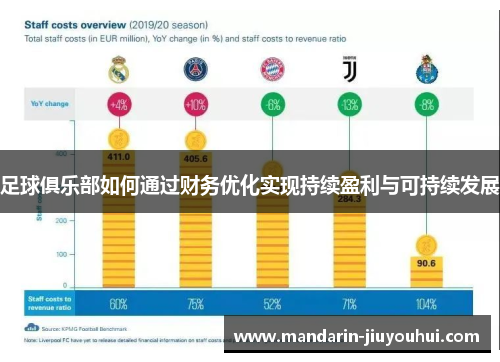 足球俱乐部如何通过财务优化实现持续盈利与可持续发展 足球俱乐部如何通过财务优化实现持续盈利与可持续发展
